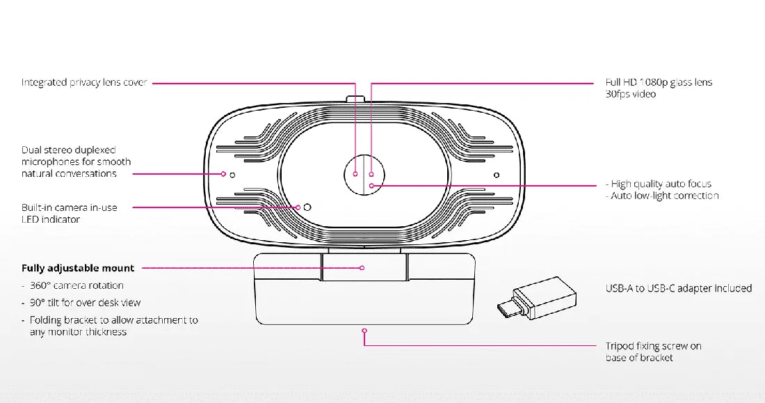 JPL Vision Mini+ Universal 1080p HD 30fps webcam