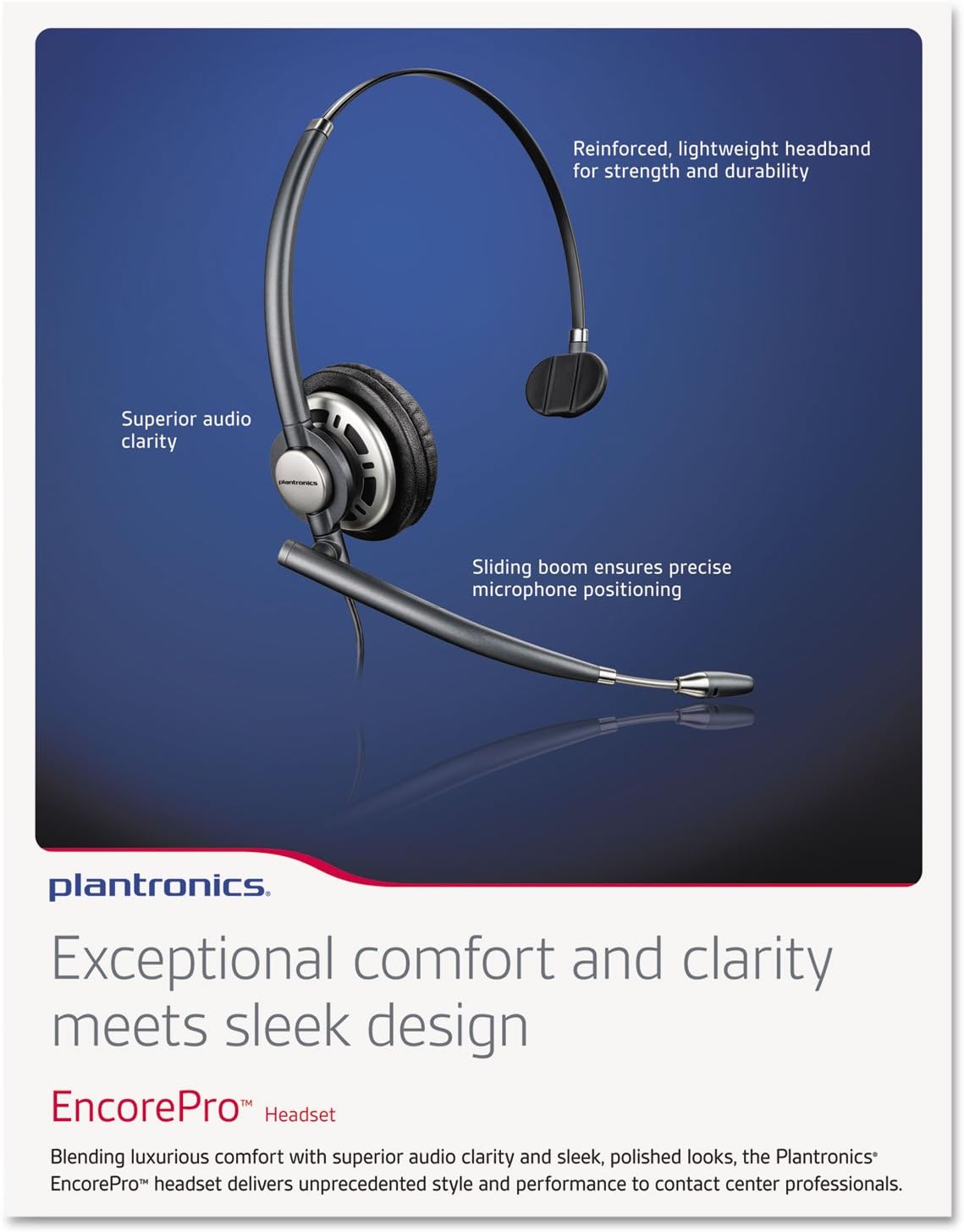 Plantronics EncorePro HW710 Wired Mono Headset Noise-Canceling (P2-8404)