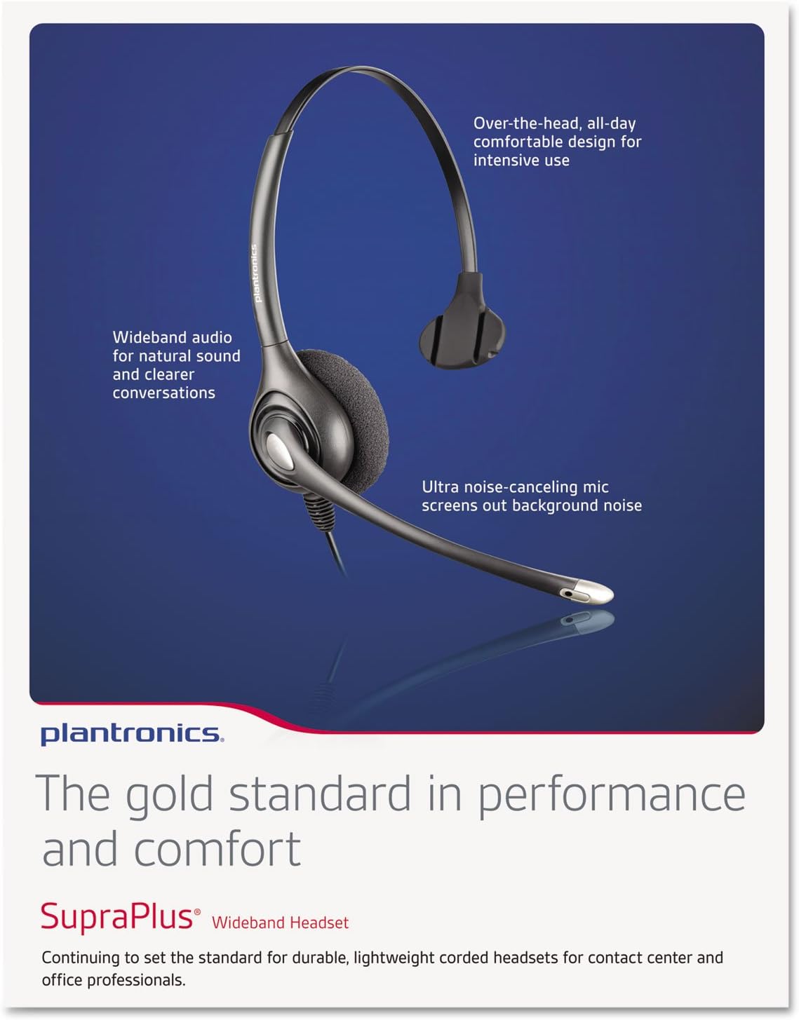 Image of a Plantronics SupraPlus HW251N Wideband USB Headset. Text showcases features such as its over-the-head comfortable design, exceptional communication with wideband audio for superior sound clarity, and an ultra noise-canceling microphone to minimize background noise. Tagline: "The gold standard in performance and comfort.