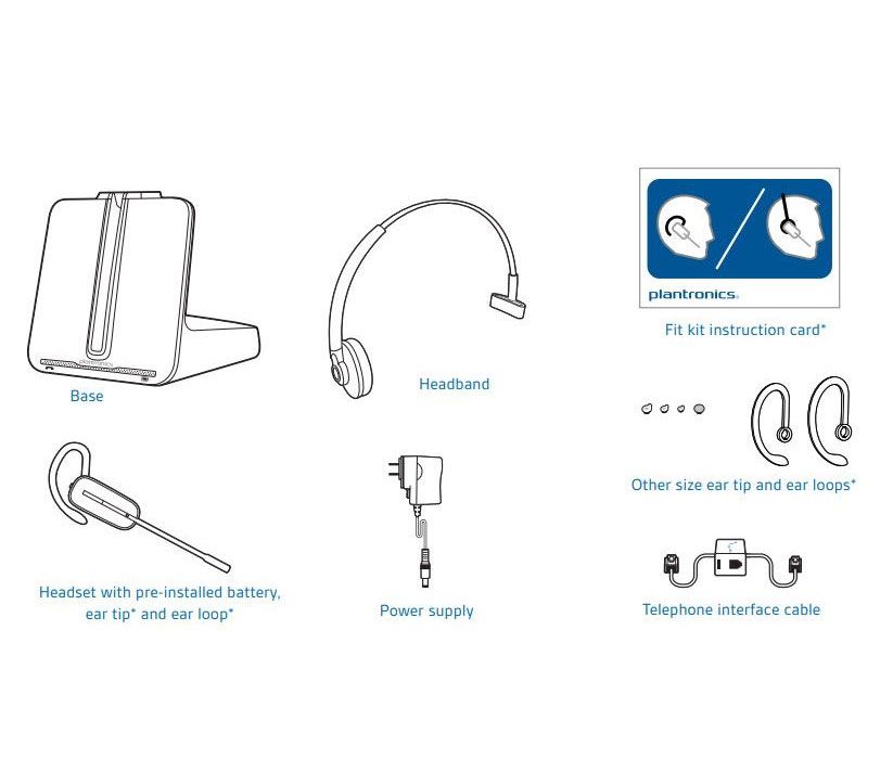 Diagram displaying components of the **PLANTRONICS CS540 XD Wireless Headset** system: a base, headband, headset with pre-installed battery, power supply, additional ear tips and ear loops in various sizes, a telephone interface cable, and an instruction card from "PLANTRONICS." Features SoundGuard technology.